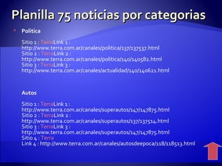 Planilla 75 noticias por categorias Politica Sitio 1 :  Terra Link 1 : http://www.terra.com.ar/canales/politica/137/137537.html Sitio 2 :  Terra Link 2 : http://www.terra.com.ar/canales/politica/140/140582.html Sitio 3 :  Terra Link 3 : http://www.terra.com.ar/canales/actualidad/140/140621.html Autos Sitio 1 :  Terra Link 1 : http://www.terra.com.ar/canales/superautos/147/147875.html Sitio 2 :  Terra Link 2 : http://www.terra.com.ar/canales/superautos/137/137514.html Sitio 3 :  Terra Link 3 : http://www.terra.com.ar/canales/superautos/147/147875.html Sitio 4 :  Terra Link 4 : http://www.terra.com.ar/canales/autosdeepoca/118/118513.html 