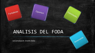Universidad Dr. Andrés Bello
ANALISIS DEL FODA
 