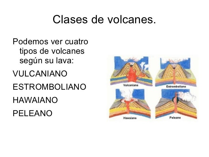 Los volcanes.