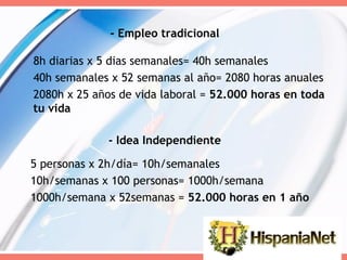 - Empleo tradicional 8h diarias x 5 dias semanales= 40h semanales 40h semanales x 52 semanas al año= 2080 horas anuales 2080h x 25 años de vida laboral =  52.000 horas en toda tu vida - Idea Independiente 5 personas x 2h/día= 10h/semanales  10h/semanas x 100 personas= 1000h/semana 1000h/semana x 52semanas =  52.000 horas en 1 año 