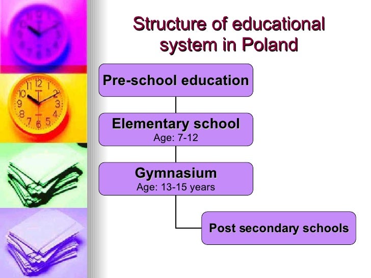 Polish educational system