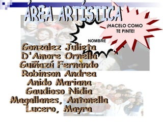 Gonzalez Julieta D'Amore Ornella Guiñazú Fernando Robinson Andrea Anido Mariana Gaudioso Nidia Magallanes, Antonella Lucero, Mayra ÁREA ARTÍSTICA ¡HACELO COMO  TE PINTE! NOMBRE 