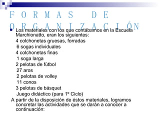 FORMAS DE ORGANIZACIÓN Los materiales con los que contábamos en la Escuela Marchionatto, eran los siguientes: 4 colchonetas gruesas, forradas 6 sogas individuales 4 colchonetas finas 1 soga larga 2 pelotas de fútbol 27 aros 2 pelotas de volley 11 conos 3 pelotas de básquet  Juego didáctico (para 1º Ciclo) A partir de la disposición de éstos materiales, logramos concretar las actividades que se darán a conocer a continuación:  