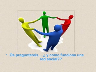 Os preguntareis… ¿ y como funciona una  red social?? 