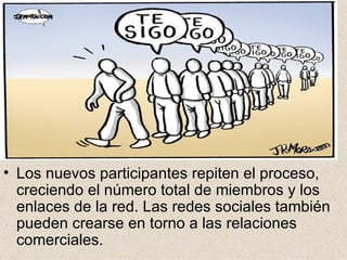 Los nuevos participantes repiten el proceso, creciendo el número total de miembros y los enlaces de la red. Las redes sociales también pueden crearse en torno a las relaciones comerciales. 