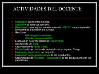 ACTIVIDADES DEL DOCENTE Indagación  en distintas fuentes. Selección  de recursos teóricos. Reuniones  con el equipo de referentes de  UTP TIC  dependiente del Ministerio de Educación del Chubut. Gestionar  - Microespacios radiales - Charlas de especialistas   Elaboración de presentaciones  Power Point . Apertura de un  Blog. Organización de  redes Cmap . Filmación  de las charlas de especialistas y carga en Cmap. Evaluación en proceso  del proyecto. Evaluación de las producciones  de los estudiantes. Organización de  muestras – exposiciones  de las producciones de los estudiantes   