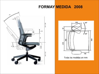 FORMA  2008 Y MEDIDA  