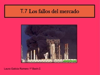 T.7 Los fallos del mercado




Laura Galicia Romero 1º Bach.C