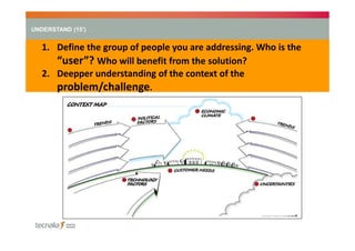 UNDERSTAND (15’)

1. Define the group of people you are addressing. Who is the
“user”? Who will benefit from the solution?
2. Deepper understanding of the context of the
problem/challenge.

 