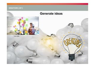 IDEATION (25’)

Generate ideas

Getty images

16

 