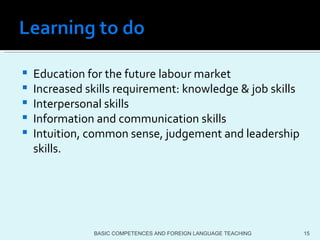 Education for the future labour market Increased skills requirement: knowledge & job skills Interpersonal skills Information and communication skills Intuition, common sense, judgement and leadership skills. BASIC COMPETENCES AND FOREIGN LANGUAGE TEACHING 