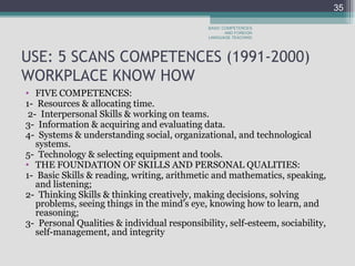 USE: 5 SCANS COMPETENCES (1991-2000)  WORKPLACE KNOW HOW  FIVE COMPETENCES:  1-  Resources & allocating time. 2-  Interpersonal Skills & working on teams.  3-  Information & acquiring and evaluating data.  4-  Systems & understanding social, organizational, and technological systems.  5-  Technology & selecting equipment and tools.  THE FOUNDATION OF SKILLS AND PERSONAL QUALITIES: 1-  Basic Skills & reading, writing, arithmetic and mathematics, speaking, and listening; 2-  Thinking Skills & thinking creatively, making decisions, solving problems, seeing things in the mind's eye, knowing how to learn, and reasoning; 3-  Personal Qualities & individual responsibility, self-esteem, sociability, self-management, and integrity BASIC COMPETENCES AND FOREIGN LANGUAGE TEACHING 