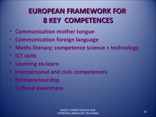 EUROPEAN FRAMEWORK FOR  8  KEY  COMPETENCES Communication mother tongue Communication foreign language Maths literacy; competence science + technology ICT skills Learning-to-learn Interpersonal and civic competences Entrepreneurship Cultural awareness BASIC COMPETENCES AND FOREIGN LANGUAGE TEACHING 