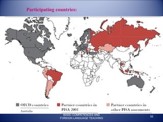 Participating countries: BASIC COMPETENCES AND FOREIGN LANGUAGE TEACHING 
