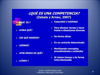 BASIC COMPETENCES AND FOREIGN LANGUAGE TEACHING 