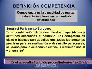 DEFINICIÓN COMPETENCIA Competencia es la capacidad de realizar realmente una tarea en un contexto determinado   Según el Parlamento Europeo:   “ una combinación de conocimientos, capacidades y actitudes adecuadas al contexto. Las competencias clave o básicas son aquellas que todas las personas precisan para su realización y desarrollo personales, así como para la ciudadanía activa, la inclusión social y el empleo”  “ Es el   procedimiento de procedimientos”  (A.Zabala) BASIC COMPETENCES AND FOREIGN LANGUAGE TEACHING 