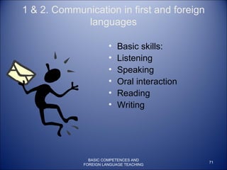 1 & 2. Communication in first and foreign languages Basic skills: Listening Speaking Oral interaction Reading Writing BASIC COMPETENCES AND FOREIGN LANGUAGE TEACHING 