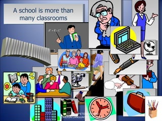 A school is more than many classrooms __ _____ __ _ _________ BASIC COMPETENCES AND FOREIGN LANGUAGE TEACHING 