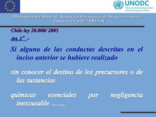 “Prevención del Desvío de Sustancias Precursoras de Drogas en América
Latina y el Caribe” PRELAC
Chile ley 20.000/ 2005
Ar...