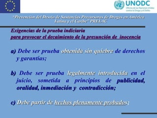 “Prevención del Desvío de Sustancias Precursoras de Drogas en América
Latina y el Caribe” PRELAC
Exigencias de la prueba i...