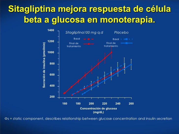 PresentacióN Dr. Ketzeff PresentacióN Dr. Ketzeff