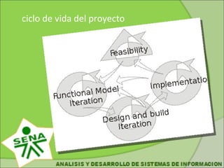 ciclo de vida del proyecto