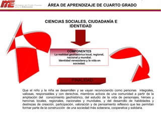 COMPONENTES La realidad geohistórica local, regional, nacional y mundial. Identidad venezolana y la vida en sociedad. CIENCIAS SOCIALES, CIUDADANÍA E IDENTIDAD   Que el niño y la niña se desarrollen y se vayan reconociendo como personas  integrales, valiosas, responsables y con derechos, miembros activos de una comunidad a partir de la ampliación del  conocimiento geohistórico, del estudio de la vida de personajes, héroes y heroínas locales, regionales, nacionales y mundiales, y del desarrollo de habilidades y destrezas de creación, participación, valoración y de pensamiento reflexivo que les permitan formar parte de la construcción  de una sociedad más soberana, cooperativa y solidaria.   FINALIDAD ÁREA DE APRENDIZAJE DE CUARTO GRADO 