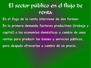 PresentacióN EconomíA Tema 2