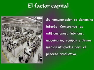 PresentacióN EconomíA Tema 2