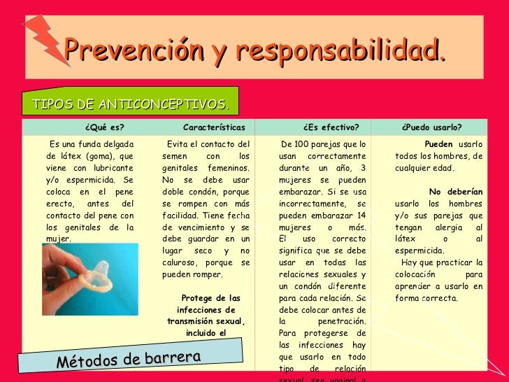 Prevención y responsabilidad. TIPOS DE ANTICONCEPTIVOS. Métodos de barrera  Pueden  usarlo   todos los hombres, de cualqui...