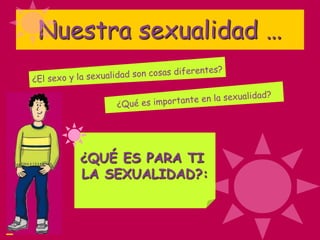 Nuestra sexualidad …
¿QUÉ ES PARA TI
LA SEXUALIDAD?:
 