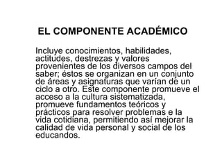 EL COMPONENTE ACADÉMICO Incluye conocimientos, habilidades, actitudes, destrezas y valores provenientes de los diversos campos del saber; éstos se organizan en un conjunto de áreas y asignaturas que varían de un ciclo a otro. Este componente promueve el acceso a la cultura sistematizada, promueve fundamentos teóricos y prácticos para resolver problemas e la vida cotidiana, permitiendo así mejorar la calidad de vida personal y social de los educandos. 