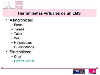 Herramientas virtuales de un LMS Asincrónicas: Foros Tareas Taller Wiki Hotpotatoes Cuestionarios Sincrónicas: Chat Pizarra virtual 