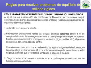Reglas para resolver problemas de equilibrio de
sólidos rígidos
 