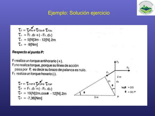 Ejemplo: Solución ejercicio
 