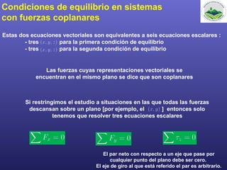 Condiciones de equilibrio en sistemas
con fuerzas coplanares
Estas dos ecuaciones vectoriales son equivalentes a seis ecuaciones escalares :
- tres para la primera condición de equilibrio
- tres para la segunda condición de equilibrio
Si restringimos el estudio a situaciones en las que todas las fuerzas
descansan sobre un plano [por ejemplo, el ] entonces solo
tenemos que resolver tres ecuaciones escalares
Las fuerzas cuyas representaciones vectoriales se
encuentran en el mismo plano se dice que son coplanares
El par neto con respecto a un eje que pase por
cualquier punto del plano debe ser cero.
El eje de giro al que está referido el par es arbitrario.
 