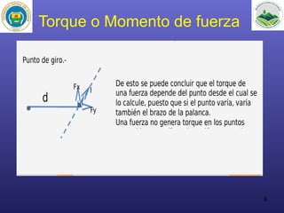 Torque o Momento de fuerza
8
 