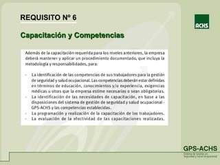 Capacitación y Competencias
REQUISITO Nº 6
 