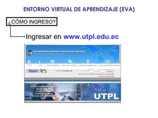 ENTORNO VIRTUAL DE APRENDIZAJE (EVA) Ingresar en  www.utpl.edu.ec ¿CÓMO INGRESO? 