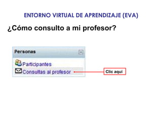 ENTORNO VIRTUAL DE APRENDIZAJE (EVA) ¿Cómo consulto a mi profesor? Clic aquí  