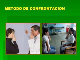 METODO DE CONFRONTACION 