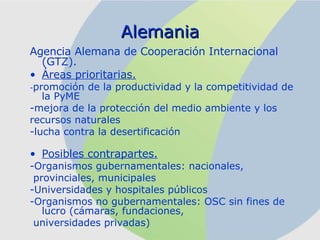 Alemania Agencia Alemana de Cooperación Internacional (GTZ). Áreas prioritarias. - promoción de la productividad y la competitividad de la PyME -mejora de la protección del medio ambiente y los recursos naturales -lucha contra la desertificación Posibles contrapartes. -Organismos gubernamentales: nacionales, provinciales, municipales -Universidades y hospitales públicos -Organismos no gubernamentales: OSC sin fines de lucro (cámaras, fundaciones,  universidades privadas) 