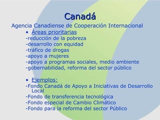 Canadá Áreas prioritarias -reducción de la pobreza -desarrollo con equidad -tráfico de drogas -apoyo a mujeres  -apoyo a programas sociales, medio ambiente -gobernabilidad, reforma del sector público Ejemplos: -Fondo Canadá de Apoyo a Iniciativas de Desarrollo Local  -Fondo de transferencia tecnológica -Fondo especial de Cambio Climático -Fondo para la reforma del sector Público Agencia Canadiense de Cooperación Internacional 