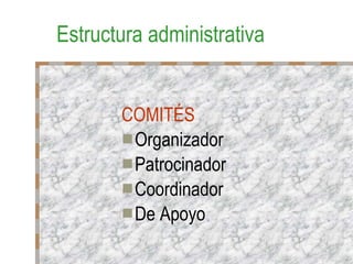 Estructura administrativa COMITÉS Organizador Patrocinador Coordinador De Apoyo 