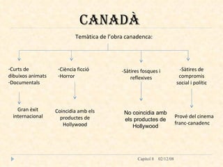 CANADÀ Temàtica de l’obra canadenca: Curts de dibuixos animats Documentals Gran èxit internacional Ciència ficció Horror Coincidia amb els productes de Hollywood -Sàtires fosques i reflexives No coincidia amb els productes de Hollywood -Sàtires de compromis social i polític Prové del cinema franc-canadenc 