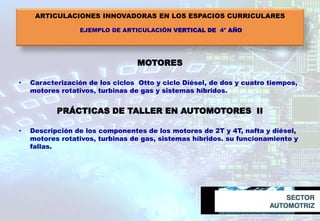 ARTICULACIONES INNOVADORAS EN LOS ESPACIOS CURRICULARES
EJEMPLO DE ARTICULACIÓN VERTICAL DE 4° AÑO
MOTORES
• Caracterización de los ciclos Otto y ciclo Diésel, de dos y cuatro tiempos,
motores rotativos, turbinas de gas y sistemas híbridos.
PRÁCTICAS DE TALLER EN AUTOMOTORES II
• Descripción de los componentes de los motores de 2T y 4T, nafta y diésel,
motores rotativos, turbinas de gas, sistemas híbridos. su funcionamiento y
fallas.
 