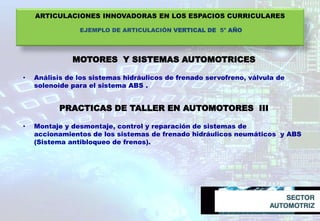 ARTICULACIONES INNOVADORAS EN LOS ESPACIOS CURRICULARES
EJEMPLO DE ARTICULACIÓN VERTICAL DE 5° AÑO
MOTORES Y SISTEMAS AUTOMOTRICES
• Análisis de los sistemas hidráulicos de frenado servofreno, válvula de
solenoide para el sistema ABS .
PRACTICAS DE TALLER EN AUTOMOTORES III
• Montaje y desmontaje, control y reparación de sistemas de
accionamientos de los sistemas de frenado hidráulicos neumáticos y ABS
(Sistema antibloqueo de frenos).
 