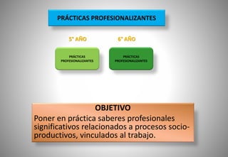 PRÁCTICAS
PROFESIONALIZANTES
PRÁCTICAS
PROFESIONALIZANTES
5° AÑO 6° AÑO
PRÁCTICAS PROFESIONALIZANTES
OBJETIVO
Poner en práctica saberes profesionales
significativos relacionados a procesos socio-
productivos, vinculados al trabajo.
 