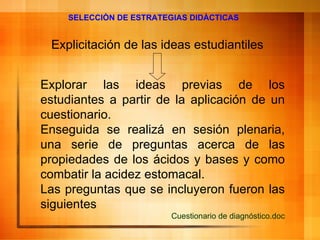 SELECCIÒN DE ESTRATEGIAS DIDÀCTICAS   Explicitación de las ideas estudiantiles Explorar las ideas previas de los estudiantes a partir de la aplicación de un cuestionario. Enseguida se realizá en sesión plenaria, una serie de preguntas acerca de las propiedades de los ácidos y bases y como combatir la acidez estomacal.  Las preguntas que se incluyeron fueron las siguientes   Cuestionario  de  diagnóstico .doc 