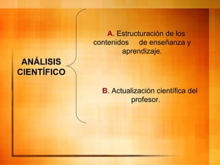 ANÁLISIS CIENTÍFICO A.  Estructuración  de los contenidos  de enseñanza y  aprendizaje. B .  Actualización científica del profesor . 
